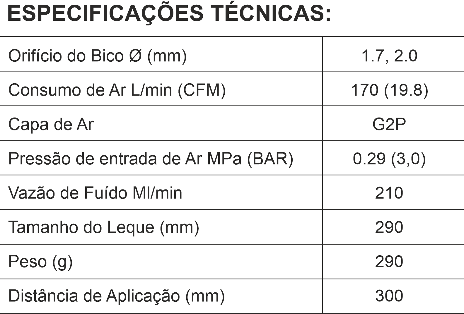 solventes
