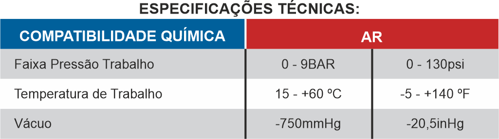 solventes