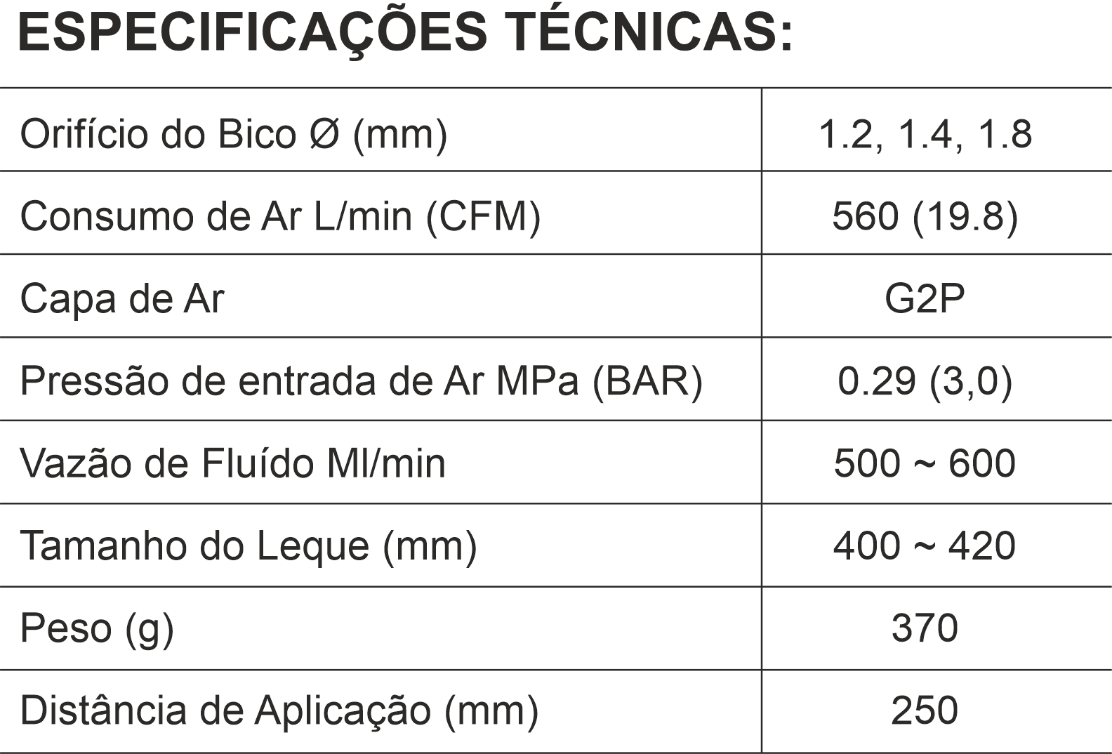 solventes
